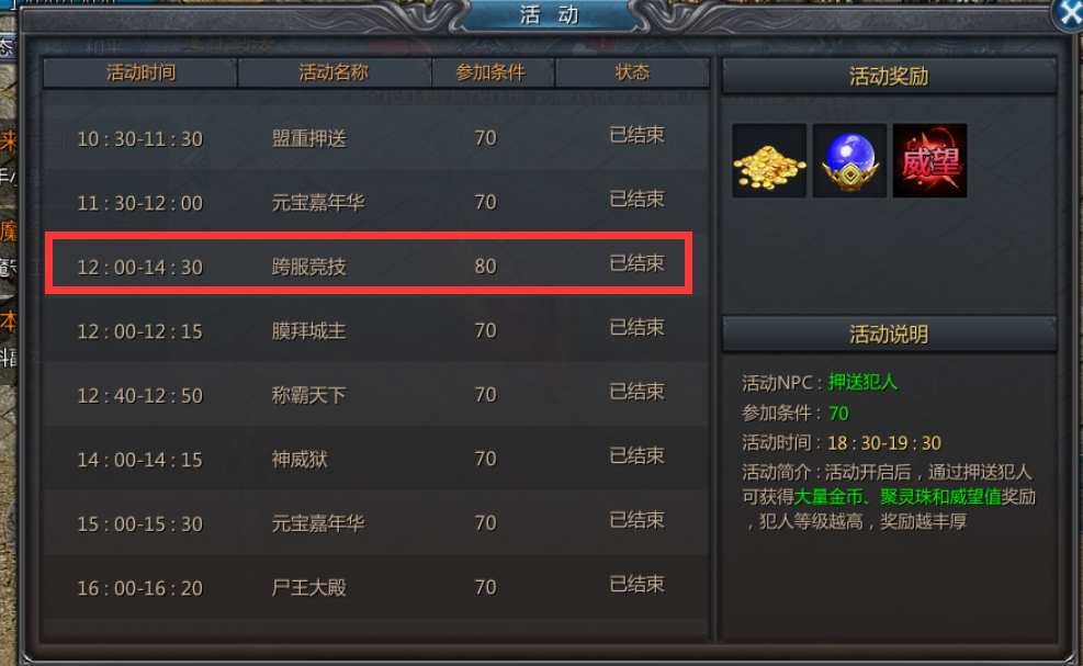 两名驴友穿越秦岭失联后遇难