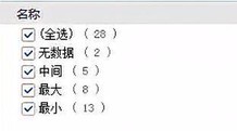 卡塔尔世界杯半全场预测
