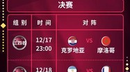 今日世界杯赛程表时间